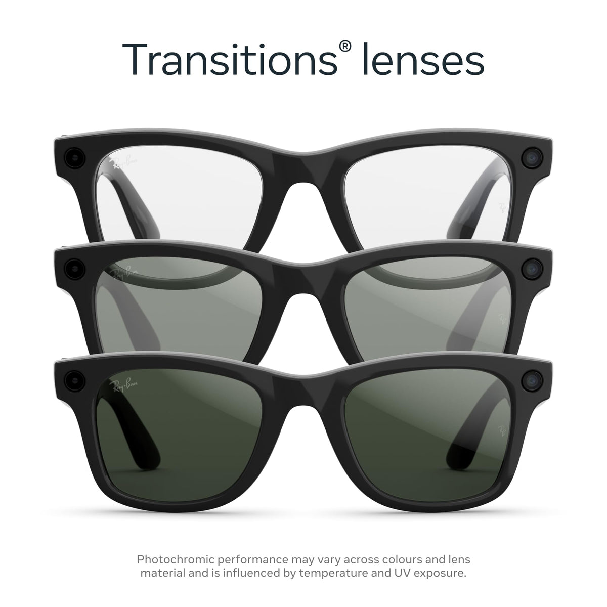 Meta Ray-Ban (Gen 2) Wayfarer Smart AI Glasses, Matte Black, Clear Lenses