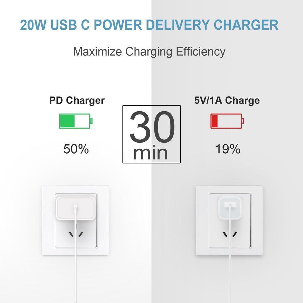 10FT iPhone 18 17 16 15 Charger Fast Charging USB C Charger Block