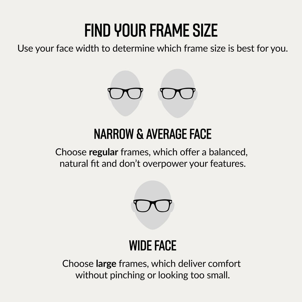 Meta Ray-Ban (Gen 2) Wayfarer Smart AI Glasses, Matte Black, Clear Lenses
