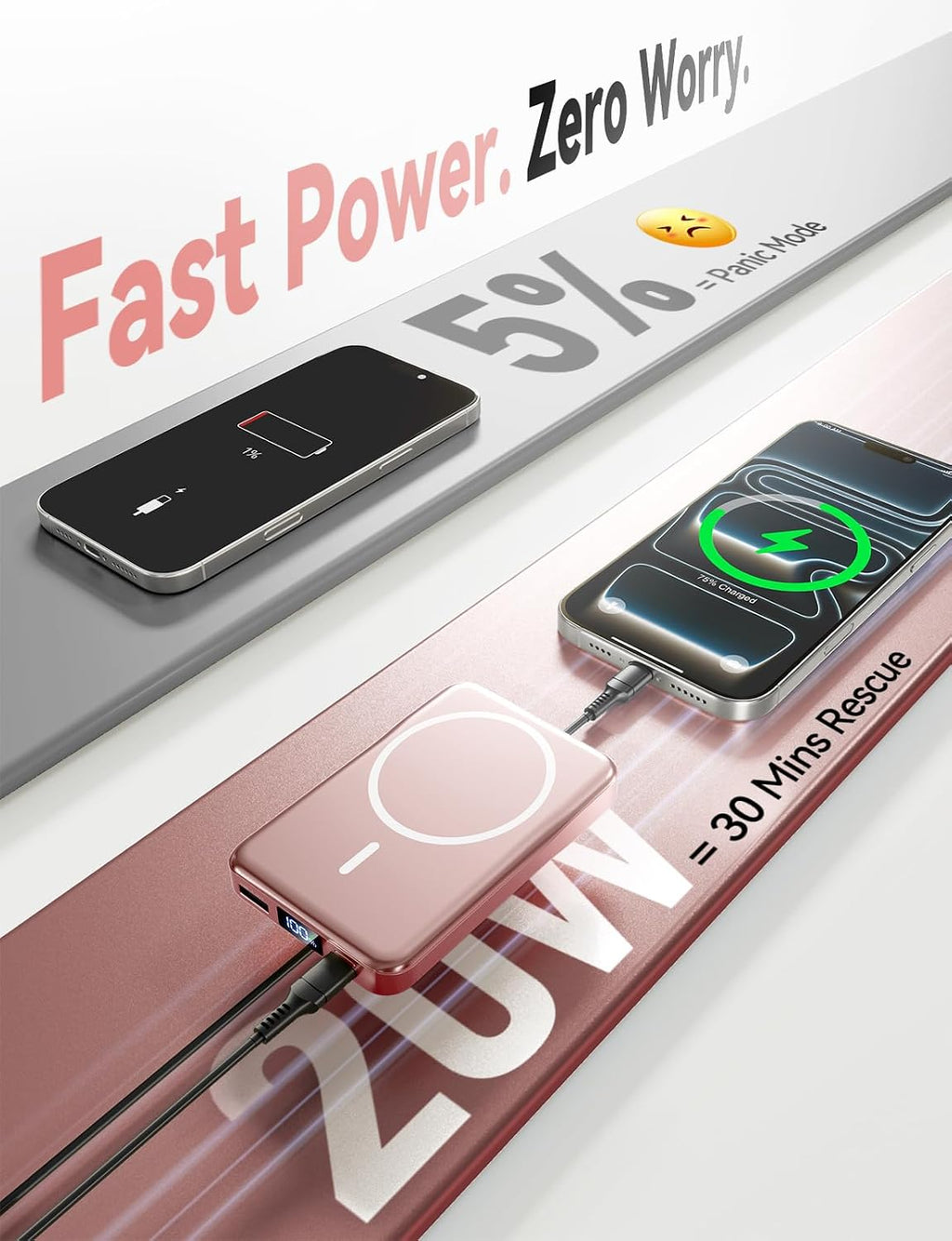 Magnetic Portable Charger 10000mAh, Fast Charging MagSafe Battery Pack