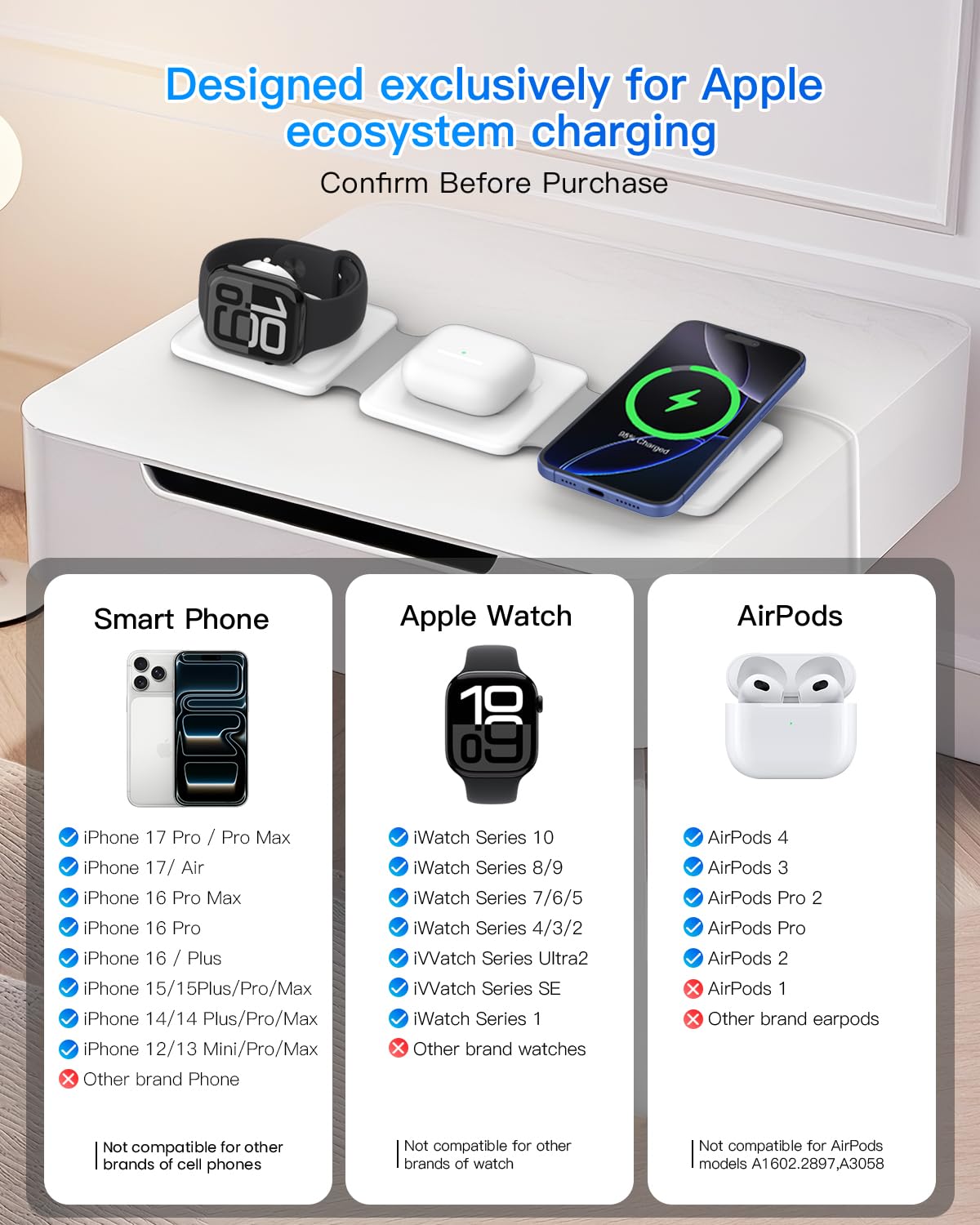 Charging Station for Apple Multiple Devices: 3 in 1 Foldable Magnetic Wireless Charger Stand - Travel Charging Dock Compatible with iPhone 17 16 15 14 13 12 Pro Max Plus Apple Watch AirPods