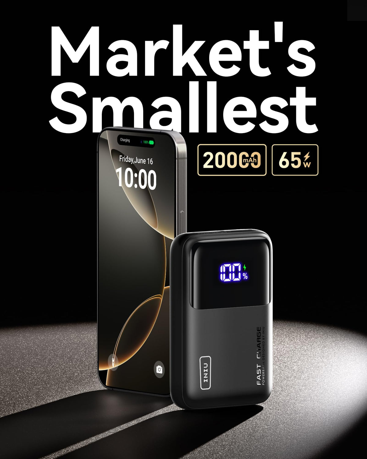 INIU Laptop Power Bank, Smallest 20000mAh 65W Fast Charging Battery Pack