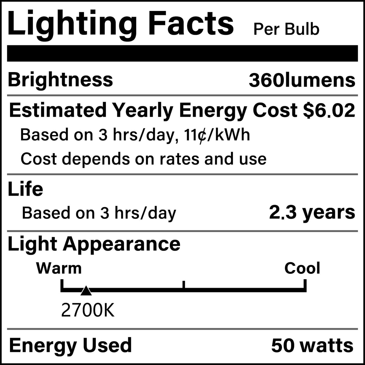 Innqoo Candle Warmer Lamp with Timer Home Decor Birthday Gifts for Women