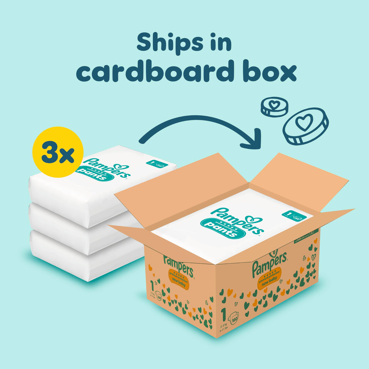 Pampers New Baby Nappies Size 1 + Wipes