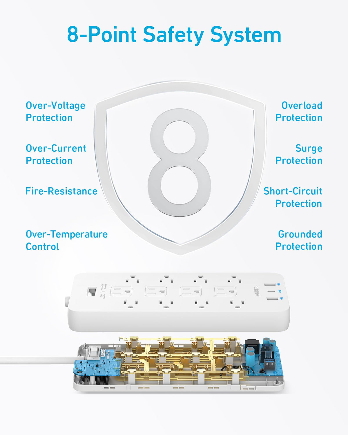 Anker Power Strip with 2100J Surge Protector, Outlet Extender, 20W, 12 AC