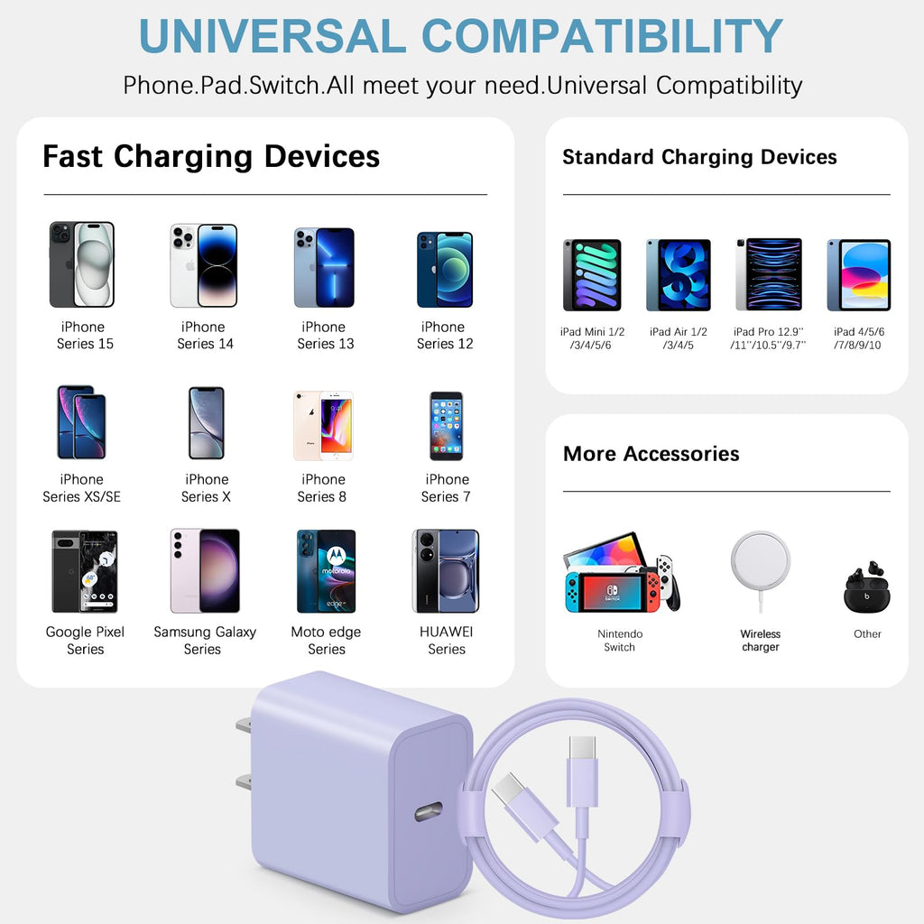 10FT iPhone 18 17 16 15 Charger Fast Charging USB C Charger Block
