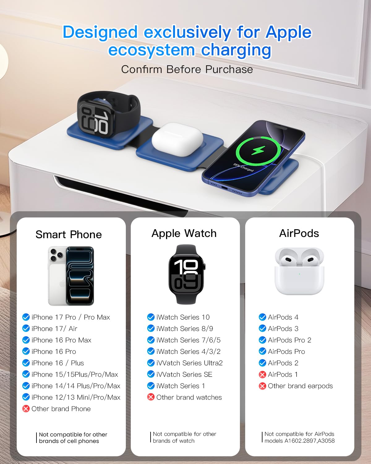 Charging Station for Apple Multiple Devices: 3 in 1 Foldable Magnetic Wireless Charger Stand - Travel Charging Dock Compatible with iPhone 17 16 15 14 13 12 Pro Max Plus Apple Watch AirPods