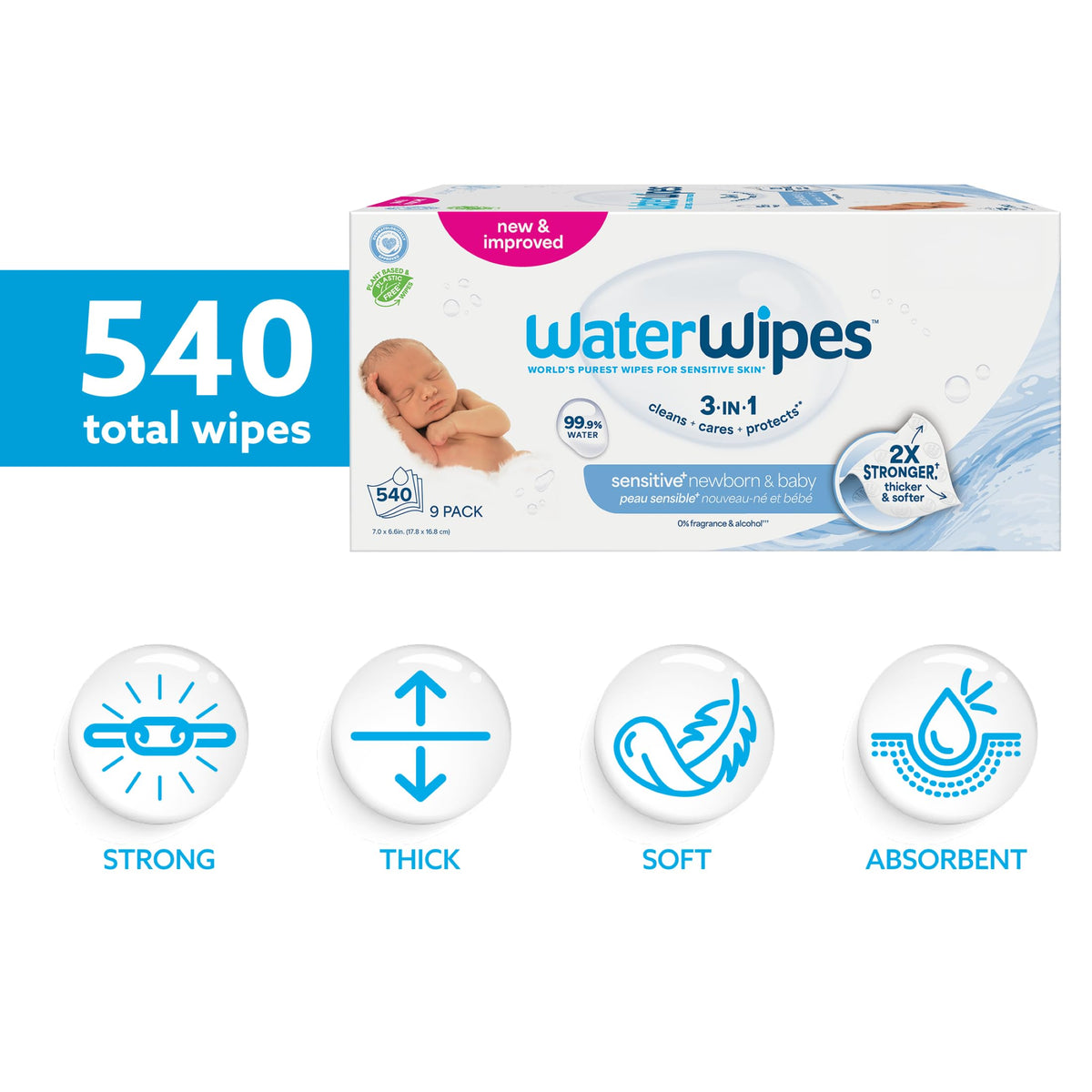 WaterWipes Sensitive+ Newborn & Baby Wipes, 99.9% Water, Unscented, 12 Pack
