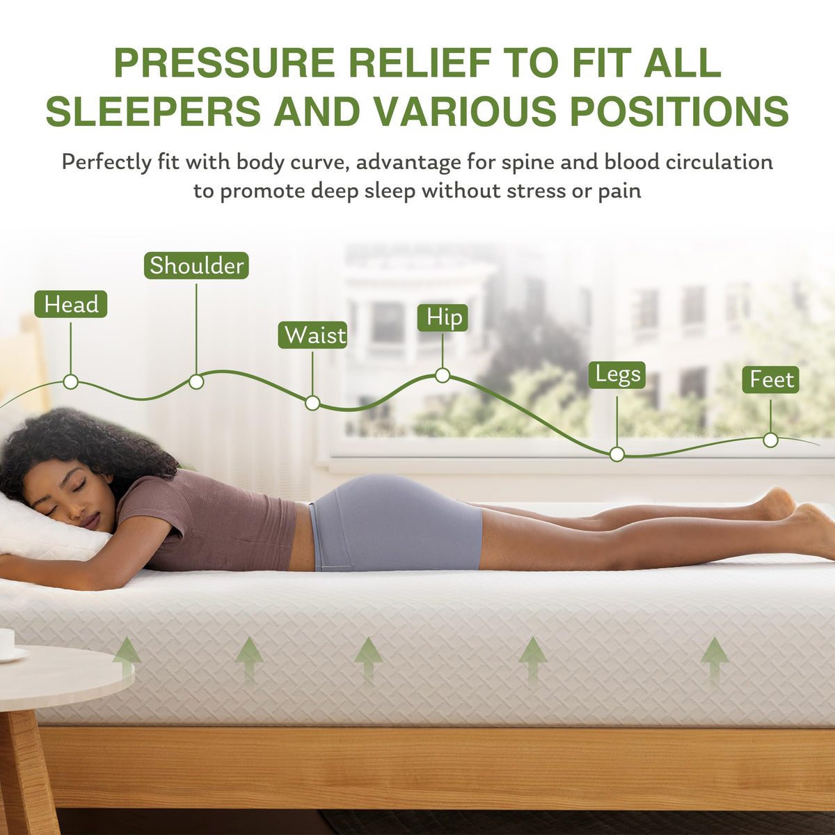 EGOHOME Twin Mattress 8 Inch, Green Tea Memory Foam Mattress, Medium Firm