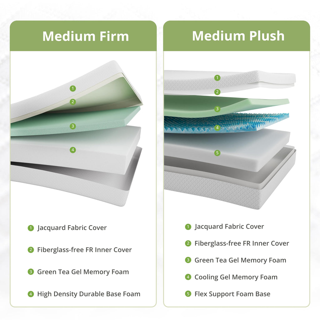 EGOHOME Twin Mattress 8 Inch, Green Tea Memory Foam Mattress, Medium Firm
