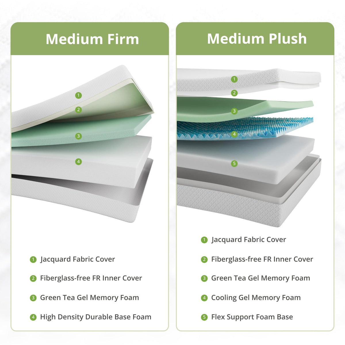 EGOHOME Twin Mattress 8 Inch, Green Tea Memory Foam Mattress, Medium Firm