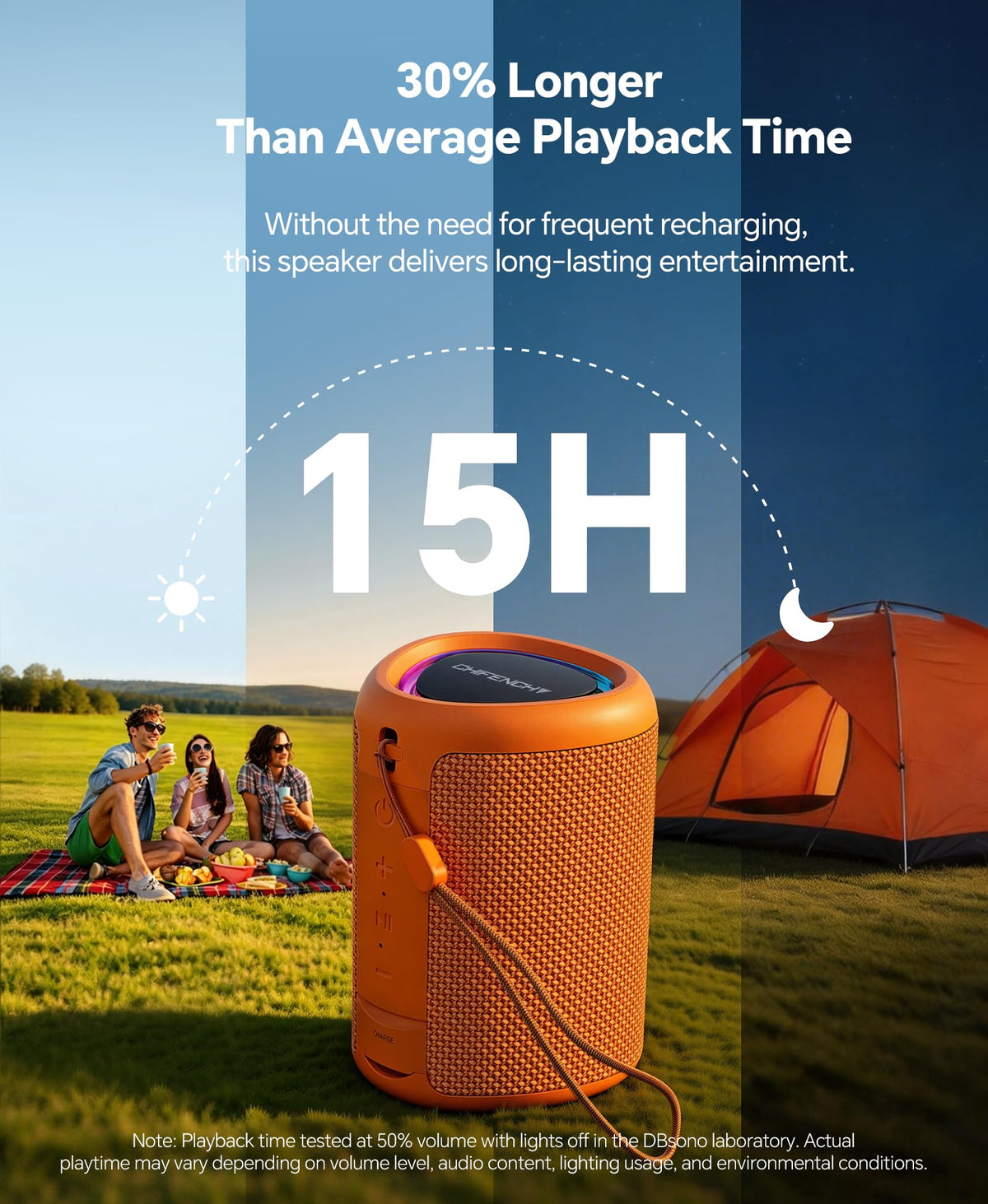Portable Bluetooth Speaker Gift Ideas: Outdoor Travel Essentials Waterproof