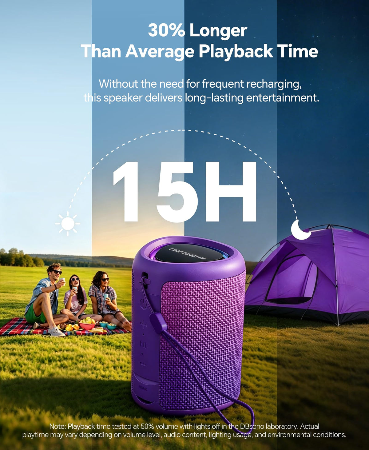 Portable Bluetooth Speaker Gift Ideas: Outdoor Travel Essentials Waterproof